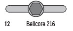 BD1012