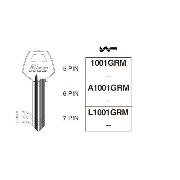 L1001GRM