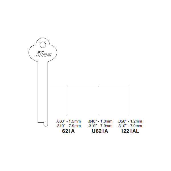 U621A