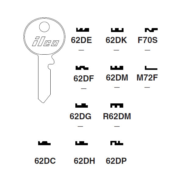 62DF