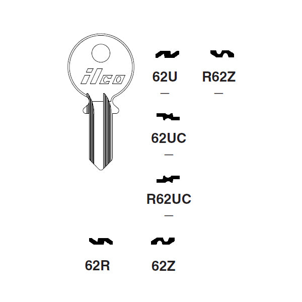 R62Z