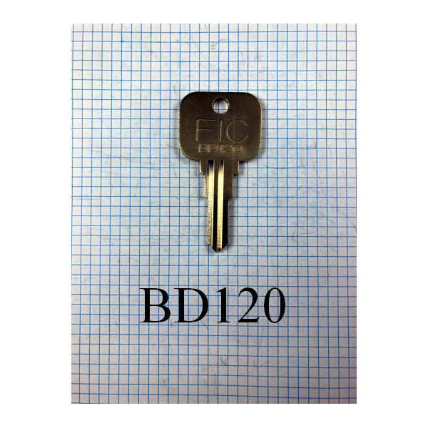 BD120 OKB120