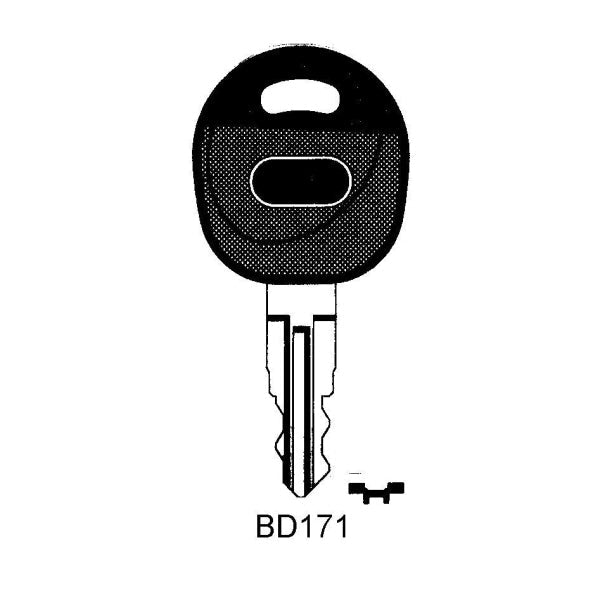 BD171