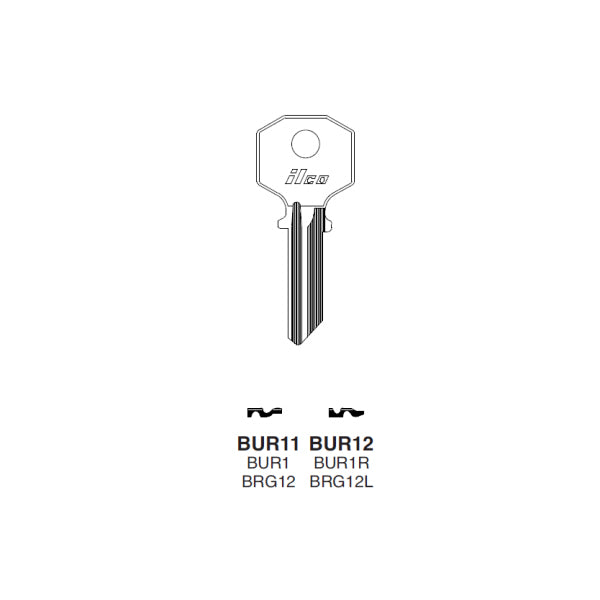 BUR11