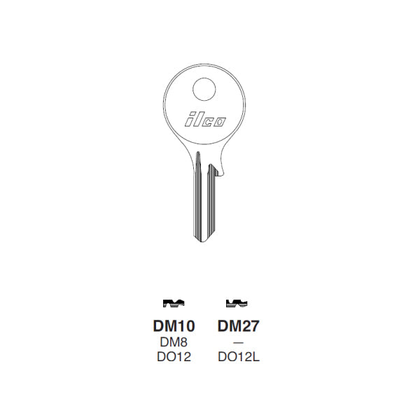 DM10