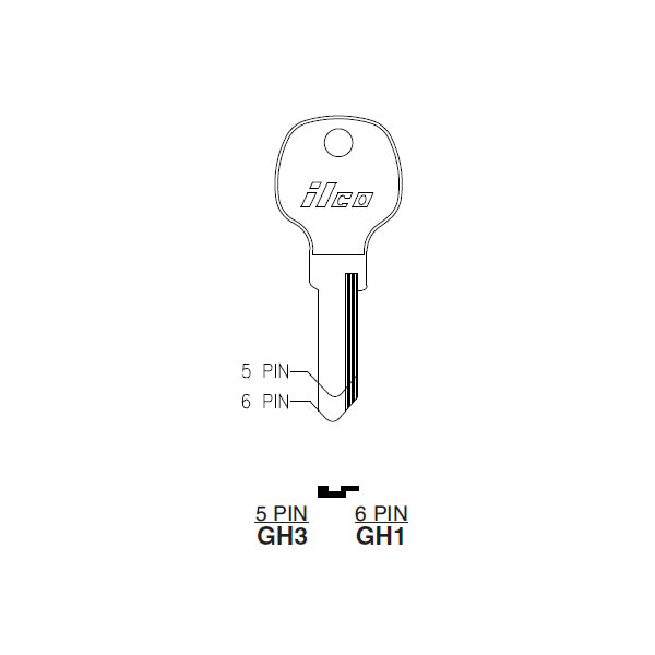 GH1 / GHE2 Silca (Steel)