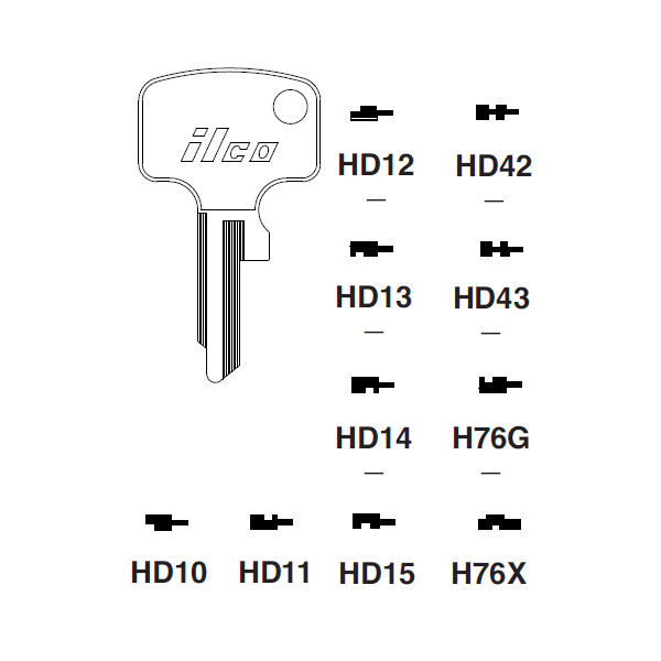 HD12