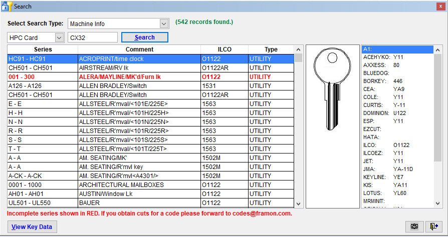 Genericode V24 USB Stick - GWINUC USB