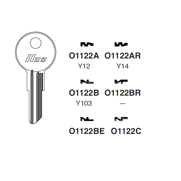 O1122BR