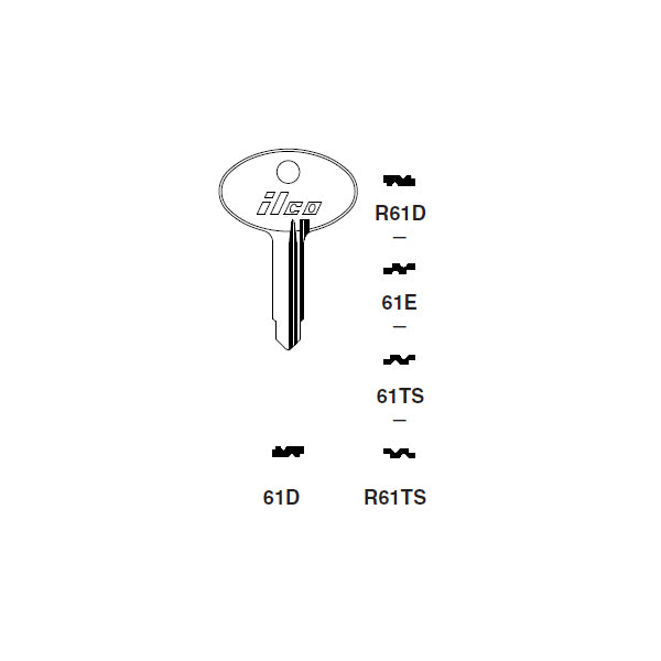 61E