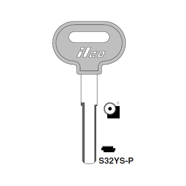 S32YS-P