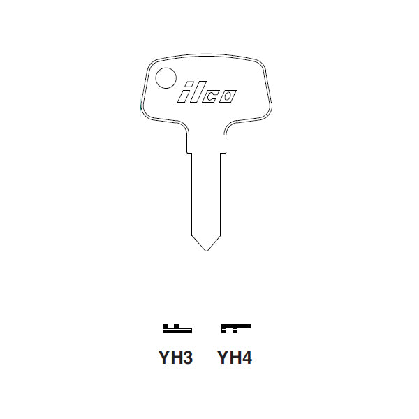 YH3