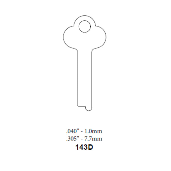 143D – Blue Dog Keys