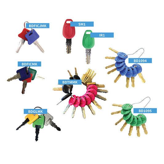 Complete Master Key Package 