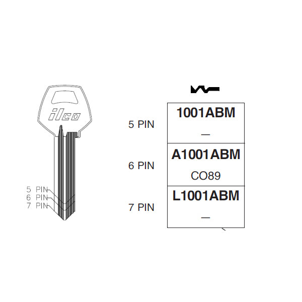 L1001ABM
