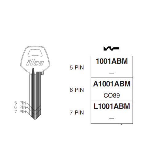L1001ABM