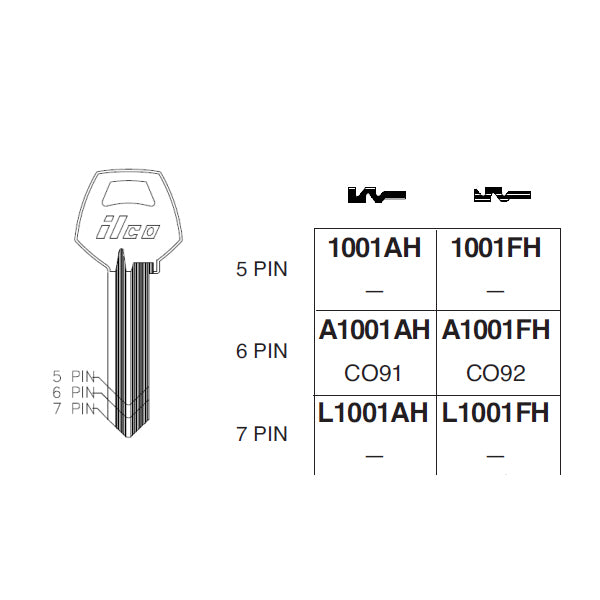 A1001FH