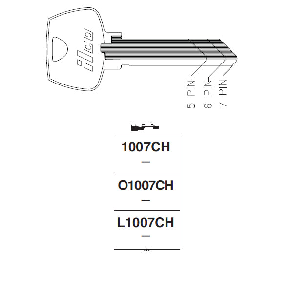 O1007CH