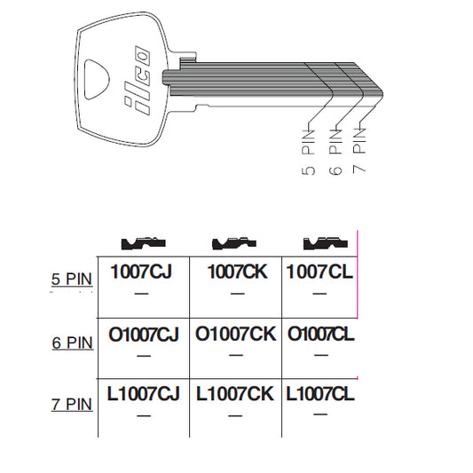 L1007CL