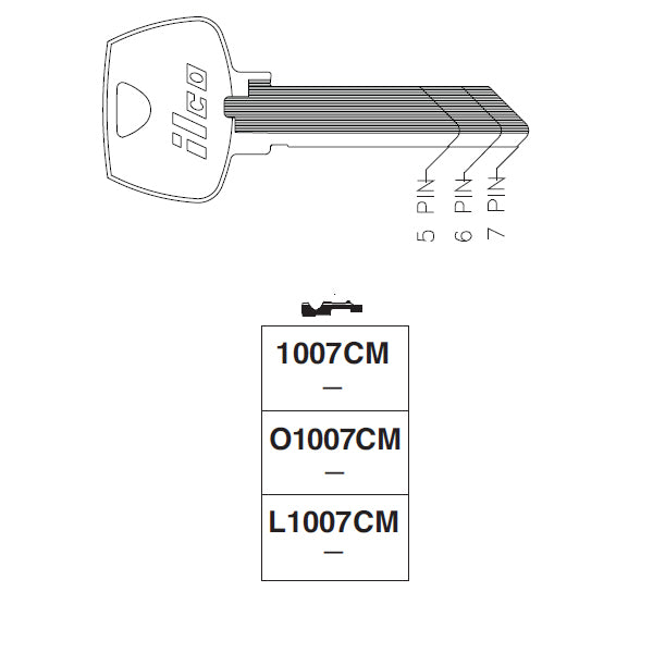 O1007CM