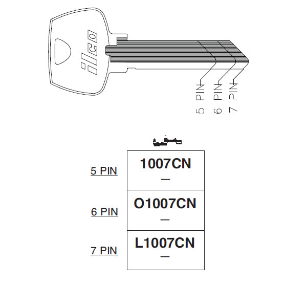 L1007CN