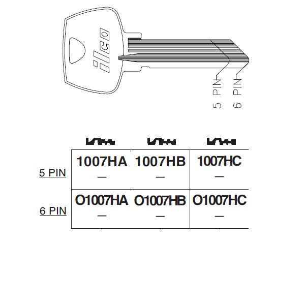 O1007HC