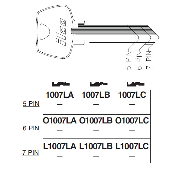 O1007LC