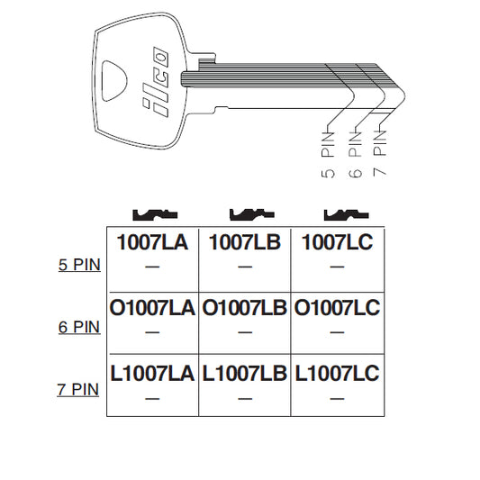 O1007LC