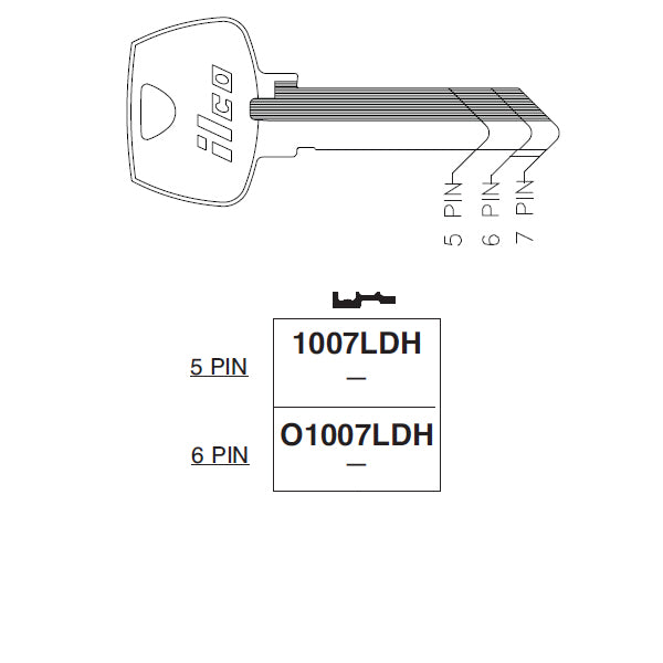 O1007LDH