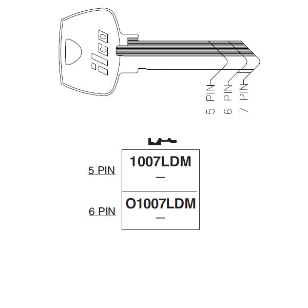 O1007LDM