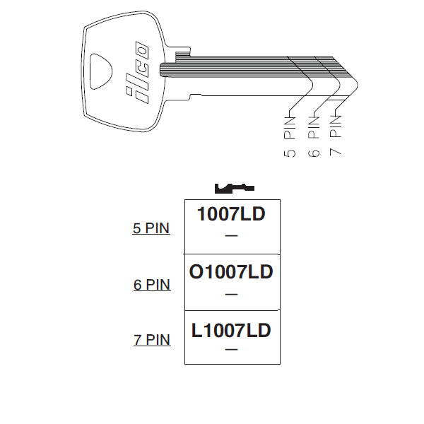 L1007LD