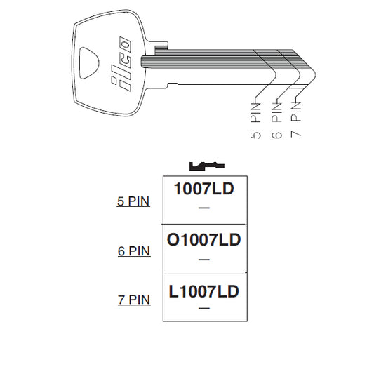 L1007LD
