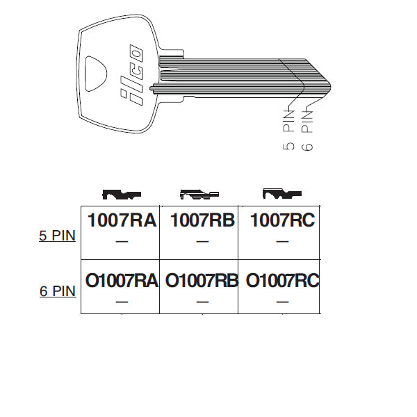 O1007RC