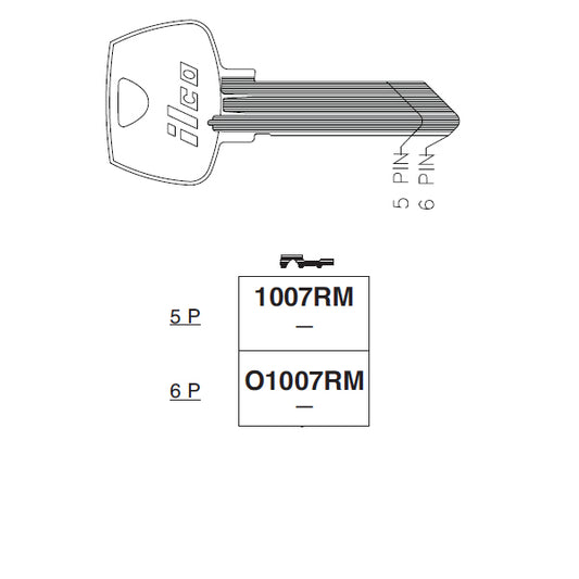 O1007RM