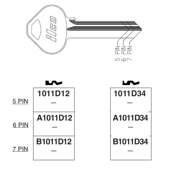 A1011D12