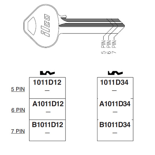 B1011D34