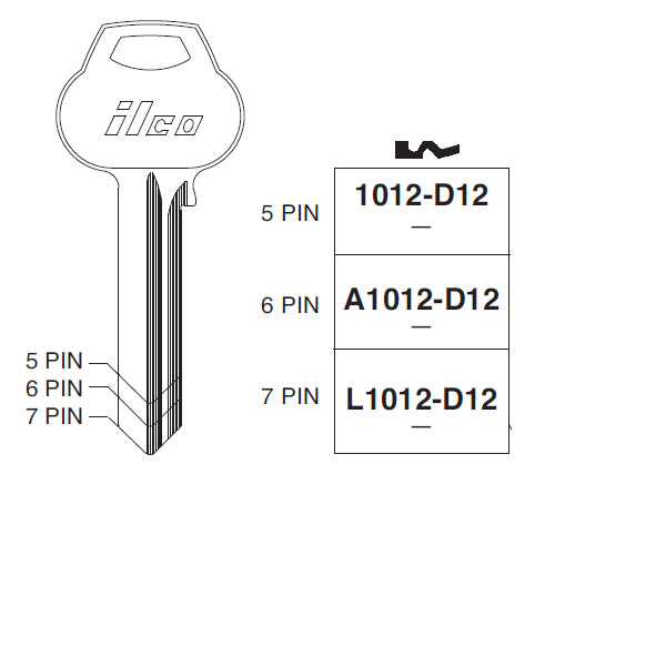 A1012-D12