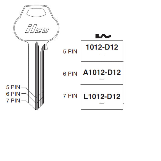 A1012-D12