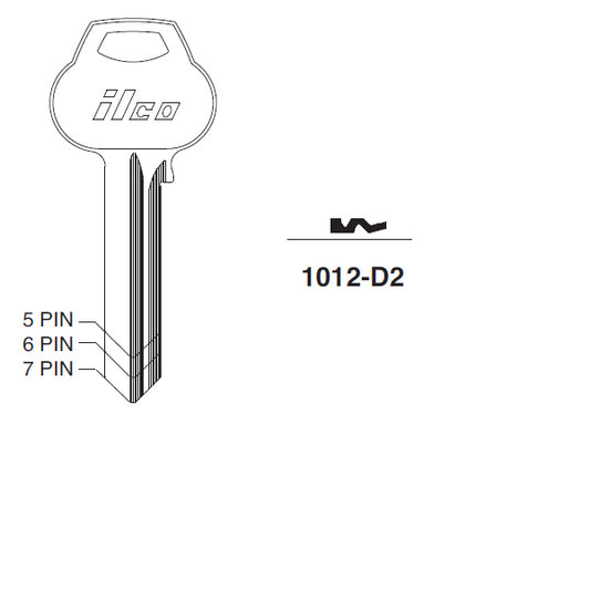 1011-D2