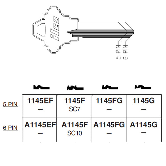 A1145EF