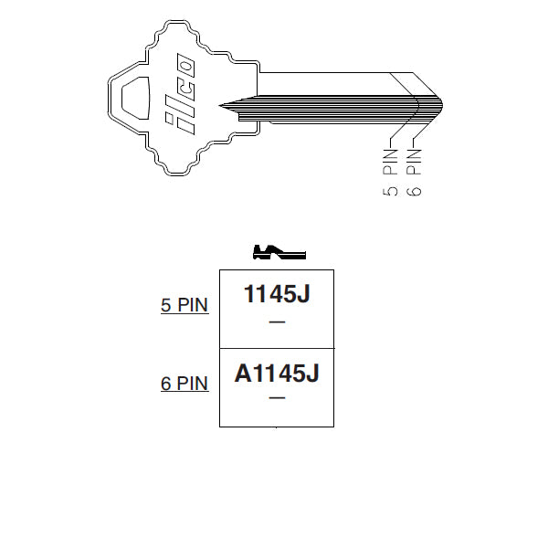 A1145J