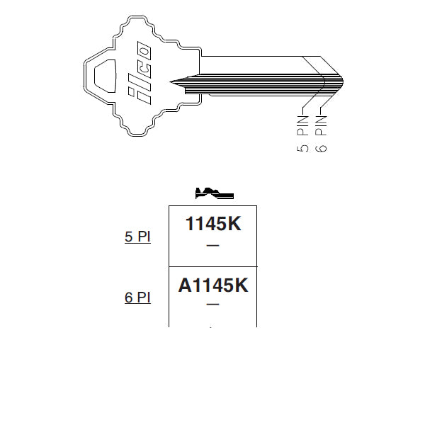 A1145K