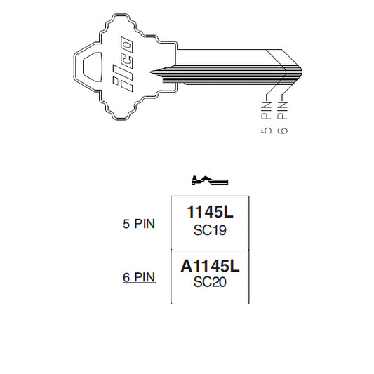 A1145L