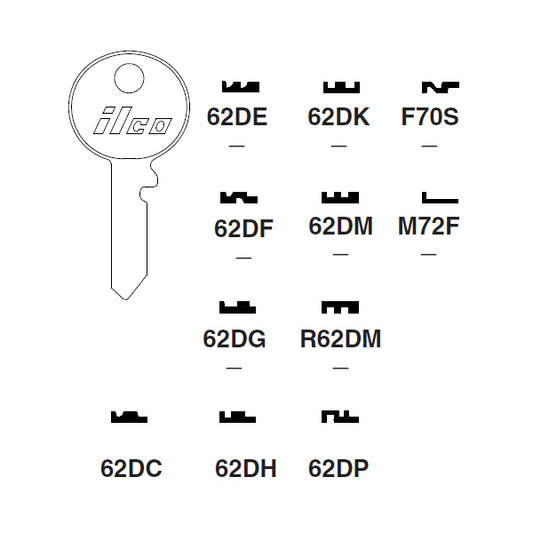 R62DM
