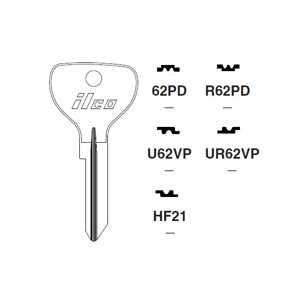 R62PD