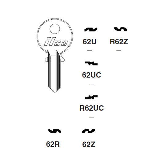 R62Z