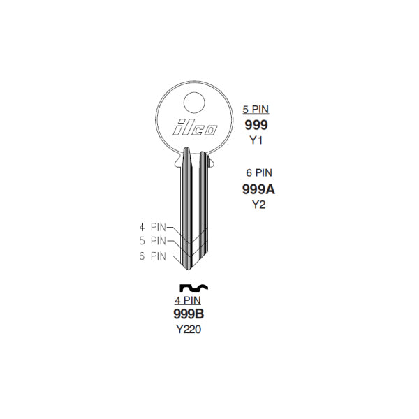 999a 999A – Blue Dog Keys
