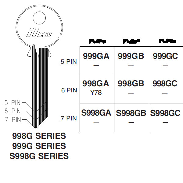 S998GB