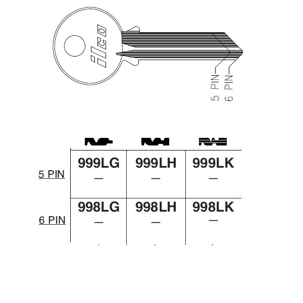 998LH