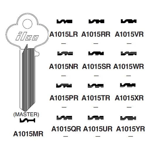 A1015SR